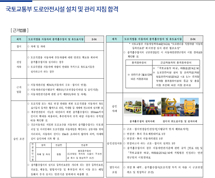 트럭쿠션탱크60 TMA 트럭 탈부착형 충격흡수시설 유압식